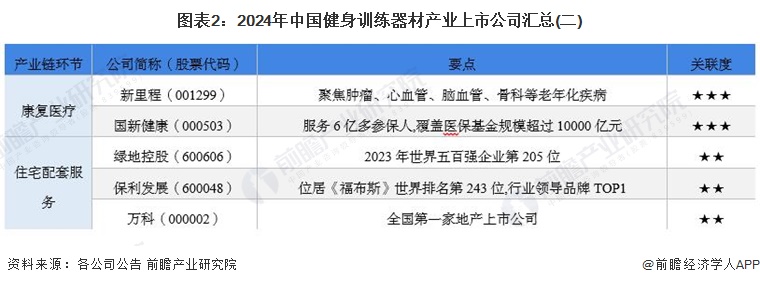 楼梯健身机时好时坏视频_健身楼梯机_楼梯健身器