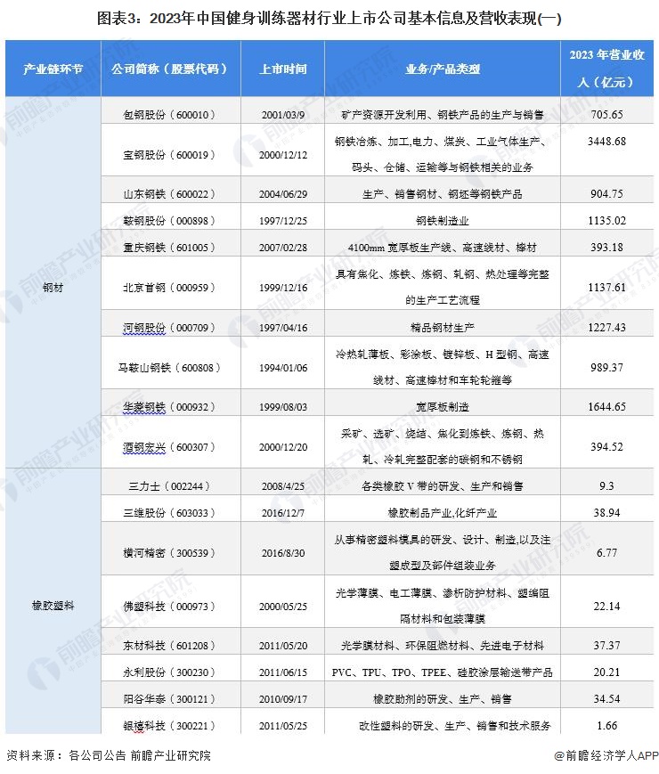 楼梯健身器_健身楼梯机_楼梯健身机时好时坏视频