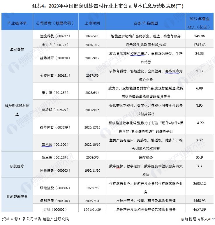 楼梯健身机时好时坏视频_楼梯健身器_健身楼梯机