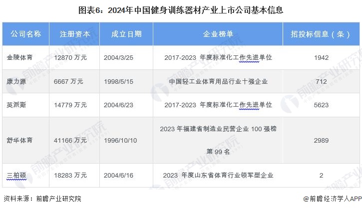 楼梯健身机时好时坏视频_楼梯健身器_健身楼梯机