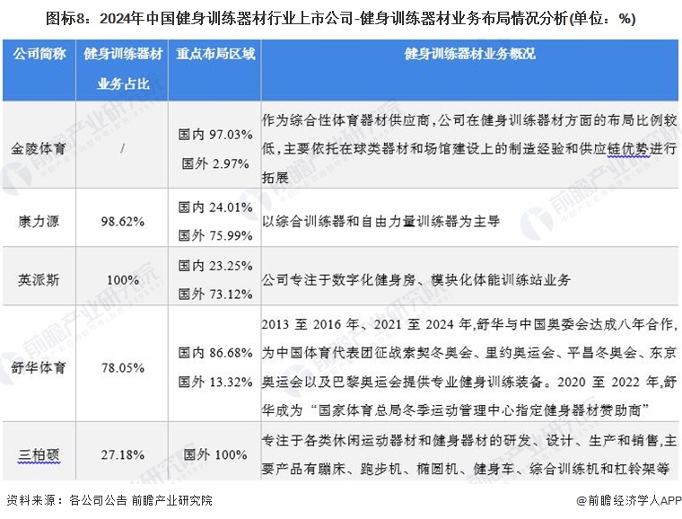 楼梯健身器_健身楼梯机_楼梯健身机时好时坏视频