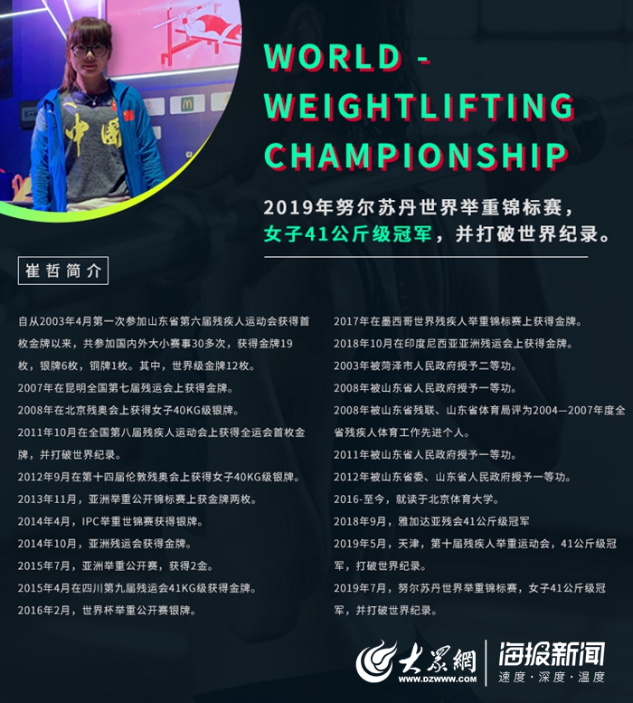 曹县举重冠军_菏泽举重健儿世界冠军_菏泽籍举重教练