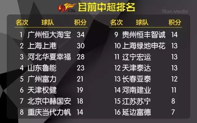 足球让分计算规则_足球分数规则_足球怎么算分