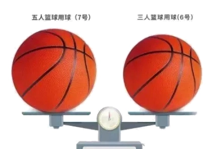 历年欧洲篮球赛冠军_历届欧洲篮球联赛mvp_篮球欧洲杯冠军