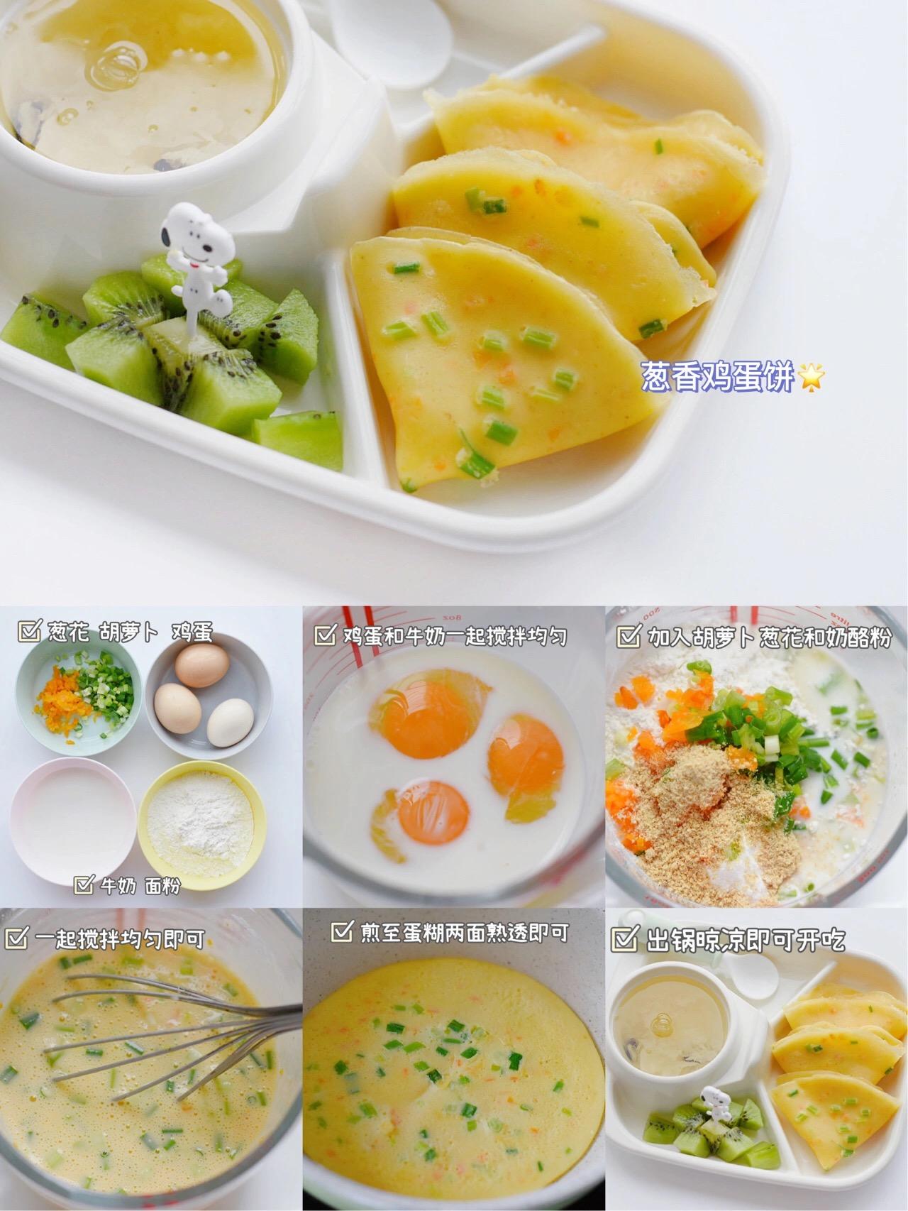 200天营养餐_营养餐标准为每生每天多少元_营养餐一天食谱设计及营养分析