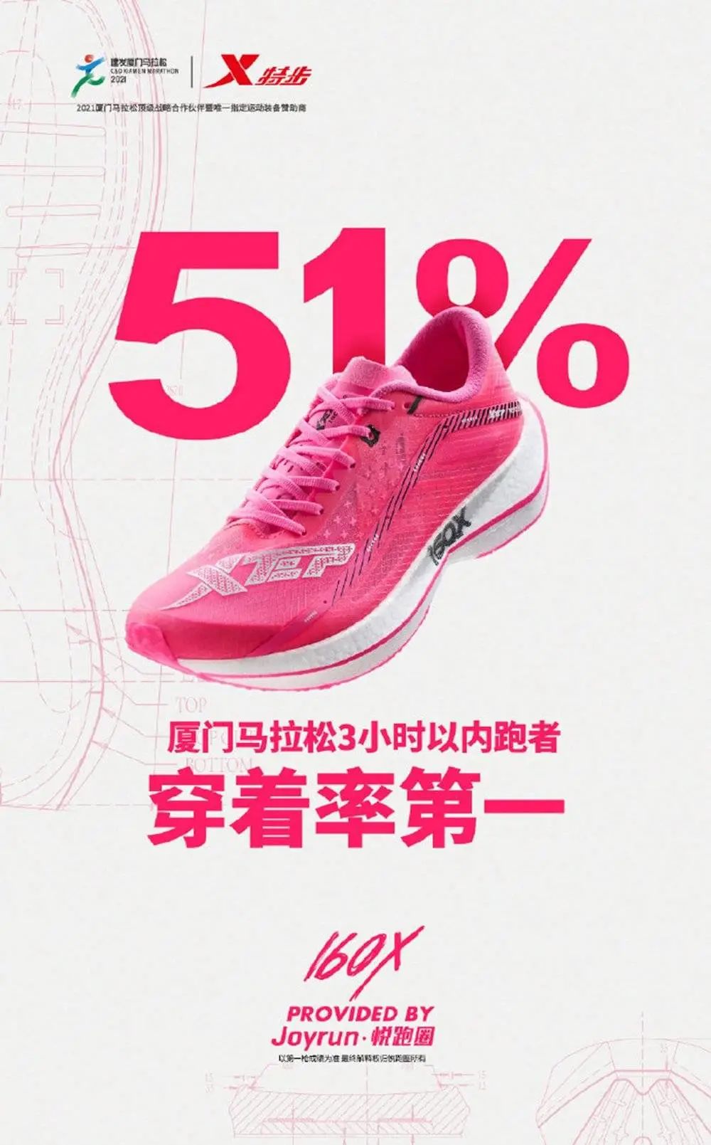 马拉松 中产阶级_马拉松的级别_马拉松阶段