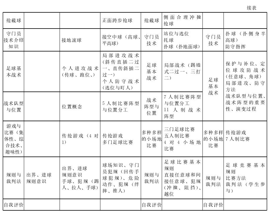 足球班赛 规则和规则_足球赛规矩_足球规则比赛