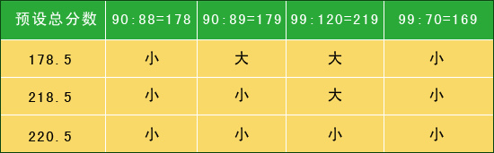 篮球规则体育竞猜技巧_篮球体育竞猜规则_篮球规则体育竞猜方法