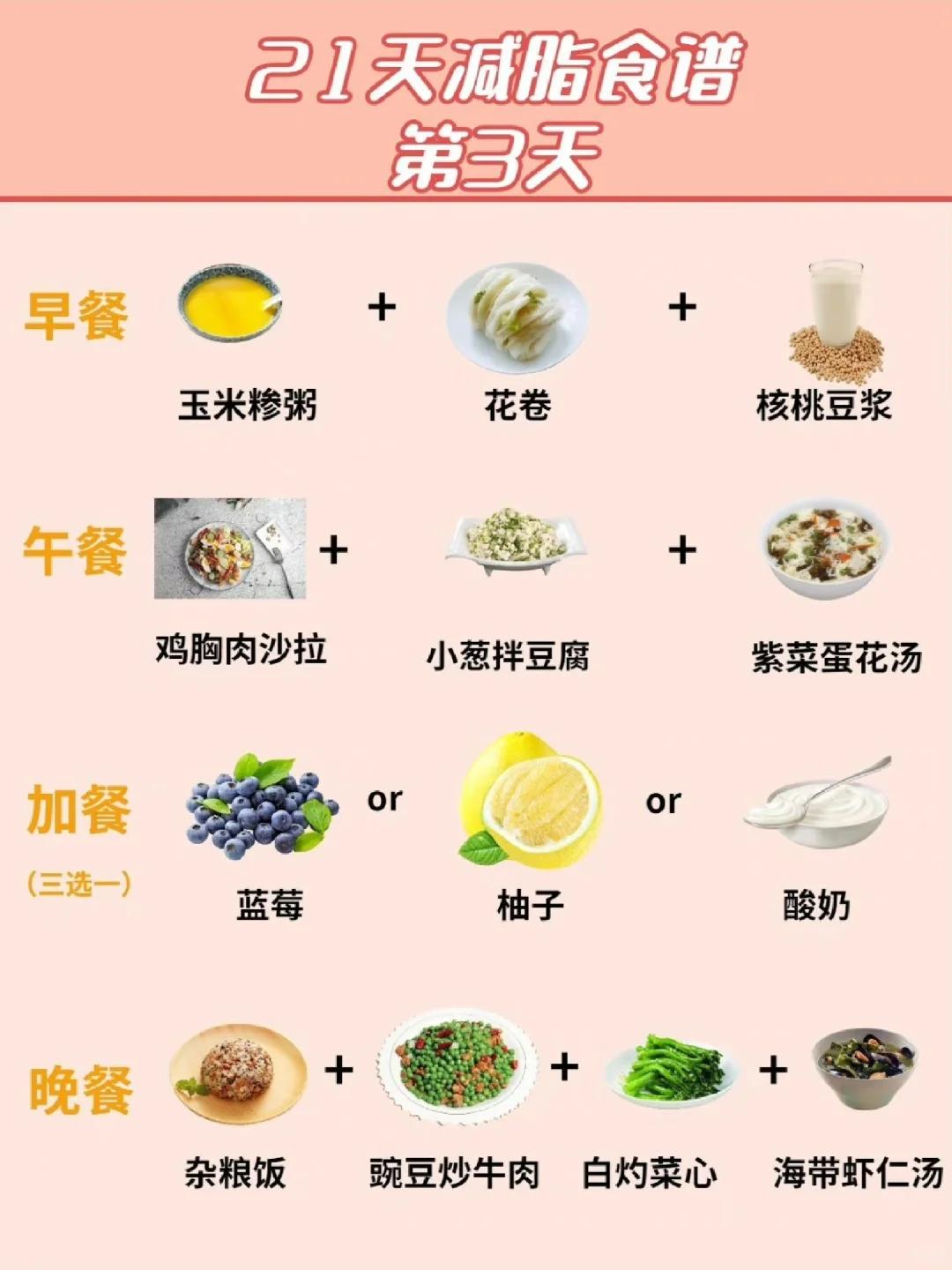 200天营养餐_营养餐标准为每生每天多少元_营养餐每天的标准