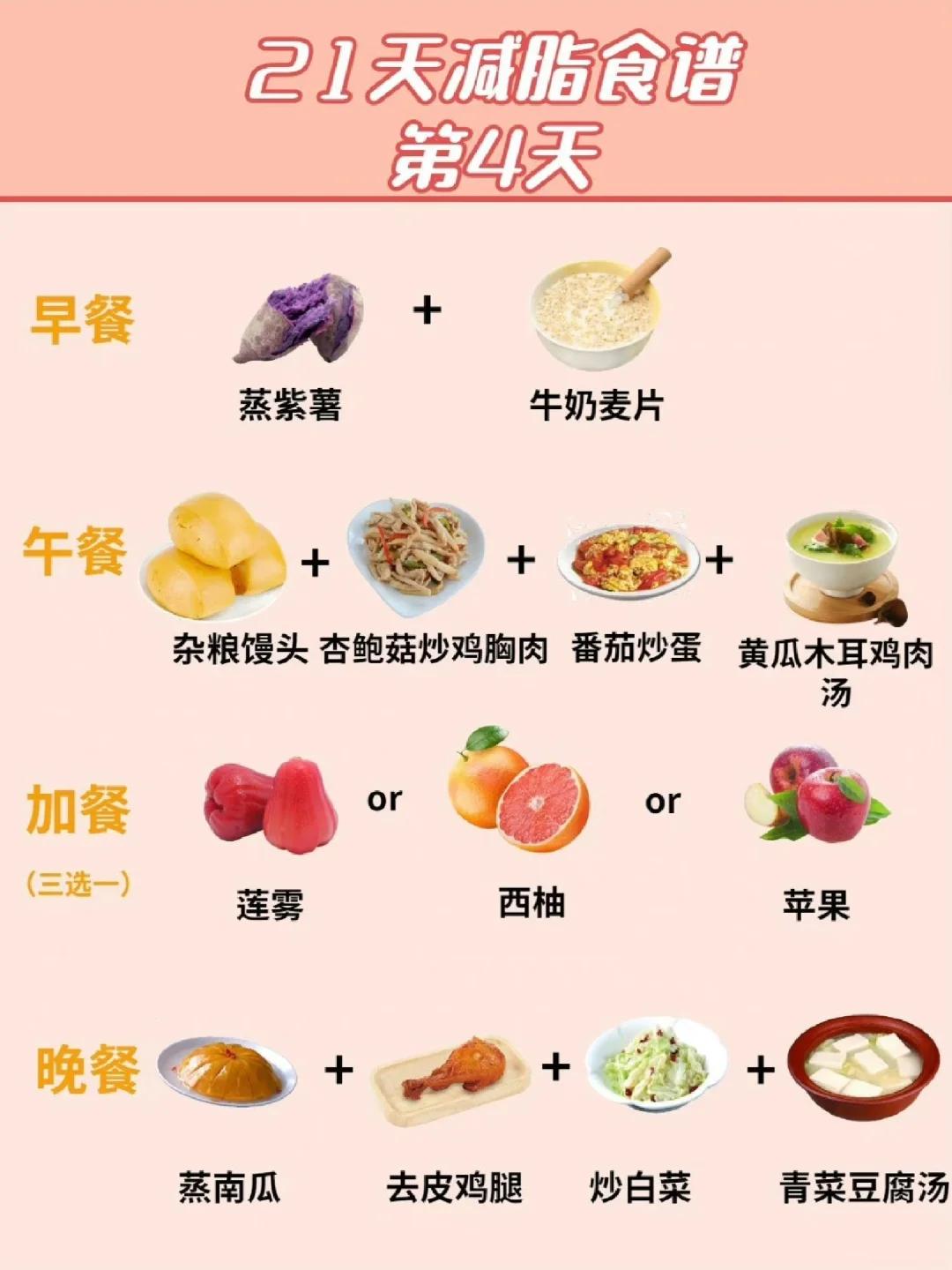 营养餐标准为每生每天多少元_营养餐每天的标准_200天营养餐