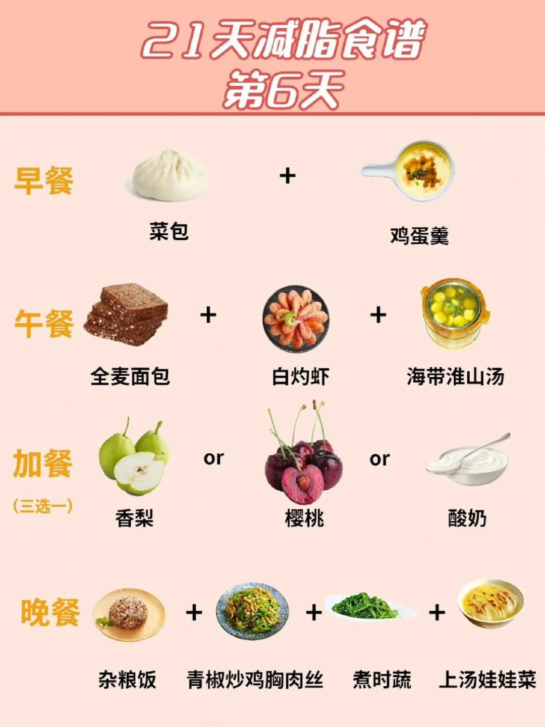 营养餐标准为每生每天多少元_200天营养餐_营养餐每天的标准