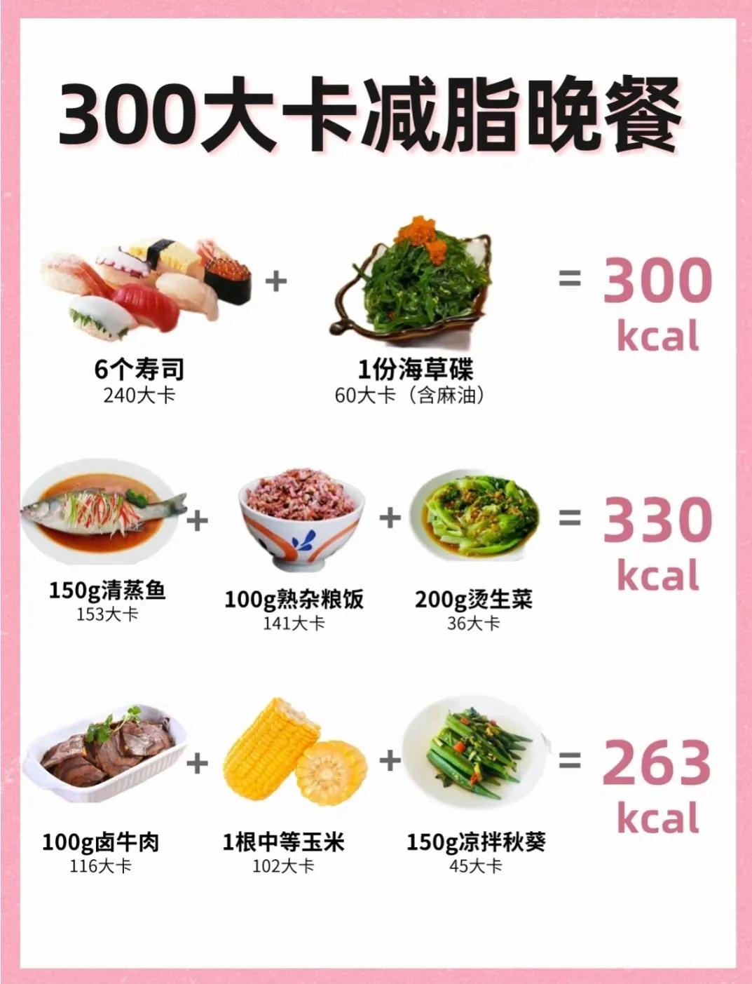 营养餐每天的标准_200天营养餐_正常营养餐