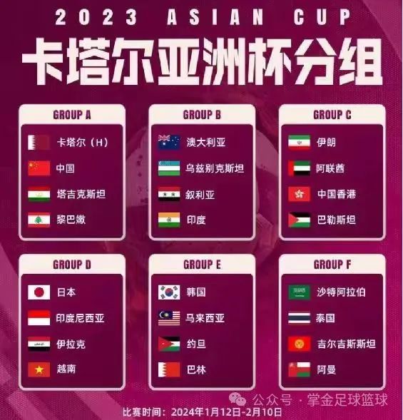 国足出场次数排名前50_国足球员出场顺序排名规则_足球国家队出场次数排名