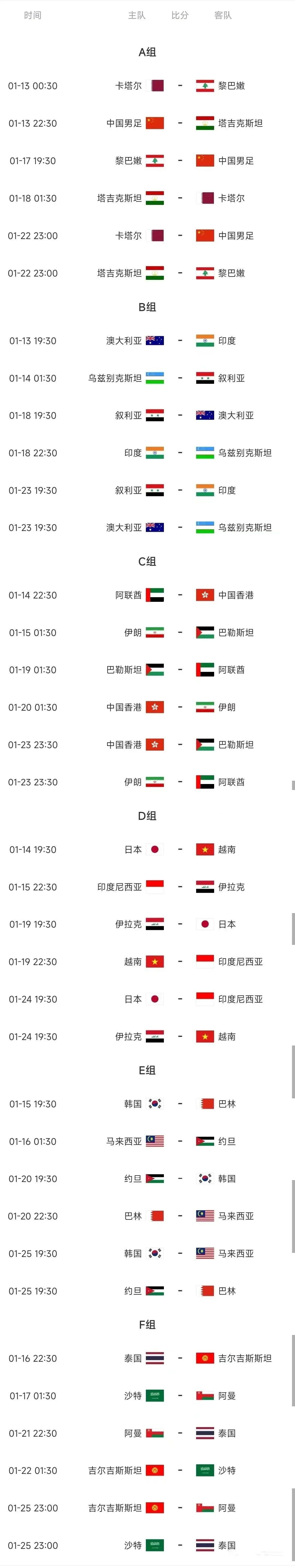 足球国家队出场次数排名_国足出场次数排名前50_国足球员出场顺序排名规则