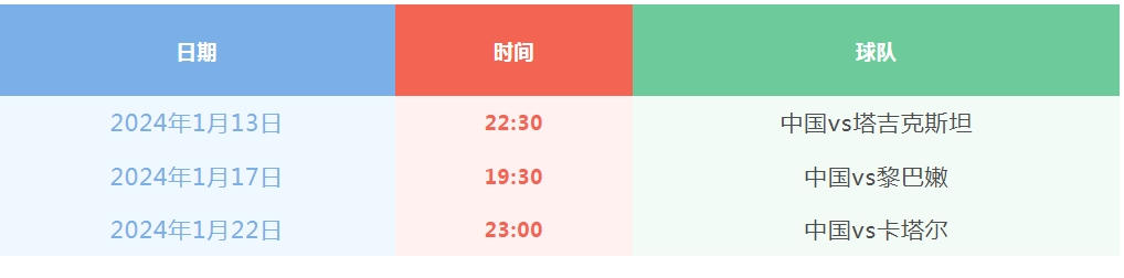 足球国家队出场次数排名_国足球员出场顺序排名规则_国足出场次数排名前50