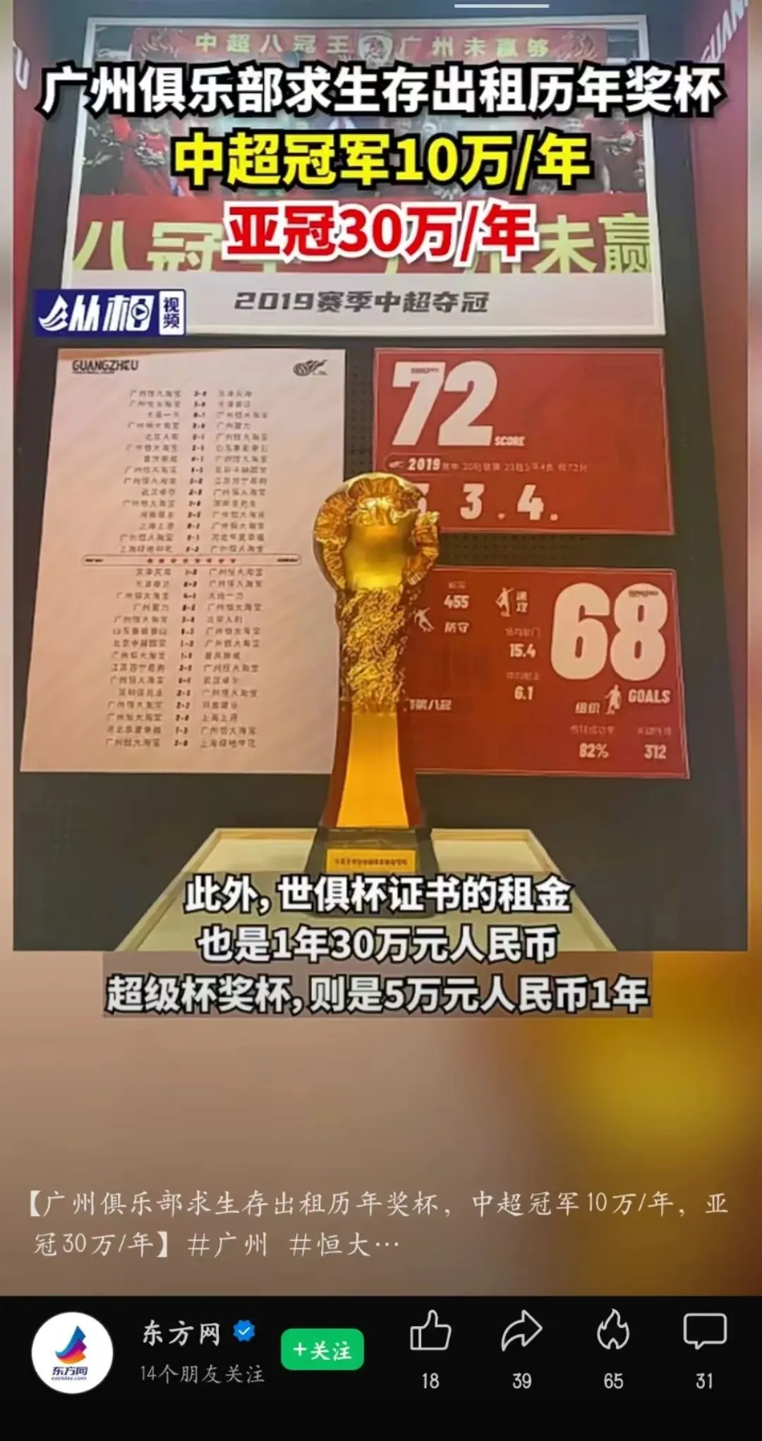 万达足球几年冠军了_万达当年足球实力_历届万达足球队队员